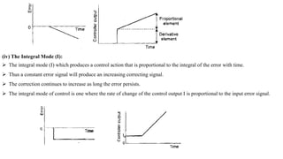 (iv) The Integral Mode (I):
 The integral mode (I) which produces a control action that is proportional to the integral of the error with time.
 Thus a constant error signal will produce an increasing correcting signal.
 The correction continues to increase as long the error persists.
 The integral mode of control is one where the rate of change of the control output I is proportional to the input error signal.
 