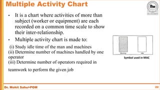 Work Study, Method Study | PDF