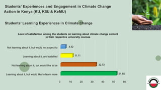 Students' Learning Experiences in Climate Change
Students’ Experiences and Engagement in Climate Change
Action in Kenya (KU, KSU & KeMU)
 