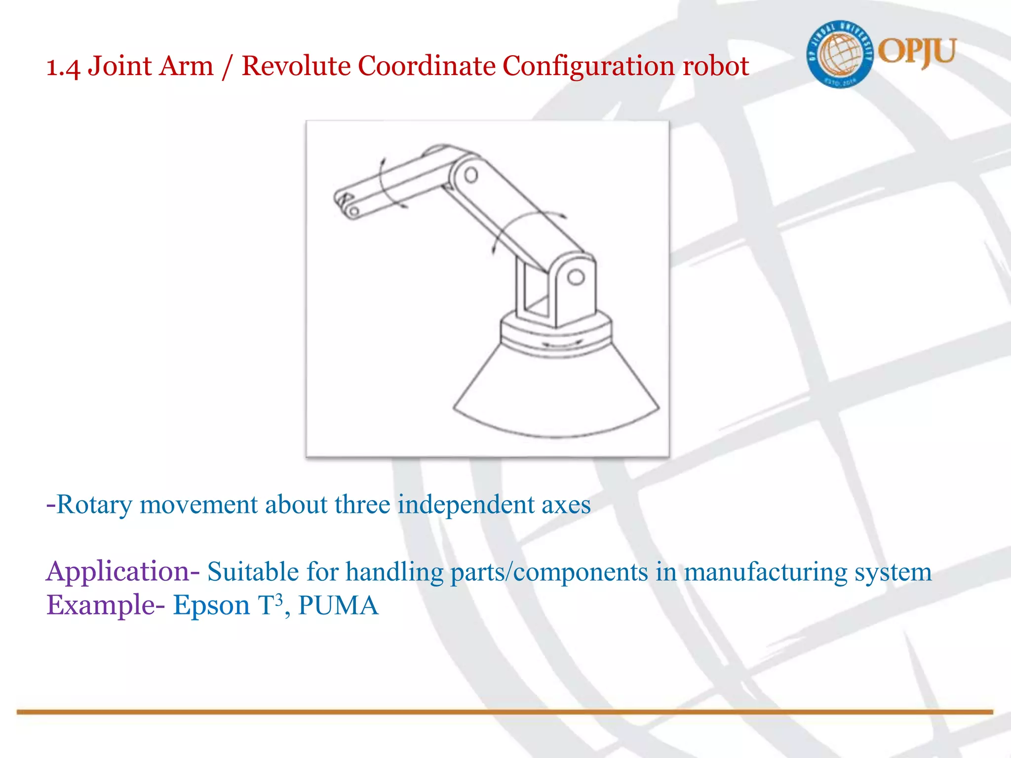 1.4 Joint Arm / Revolute Coordinate Configuration robot
-Rotary movement about three independent axes
Application- Suitable for handling parts/components in manufacturing system
Example- Epson T3, PUMA
 