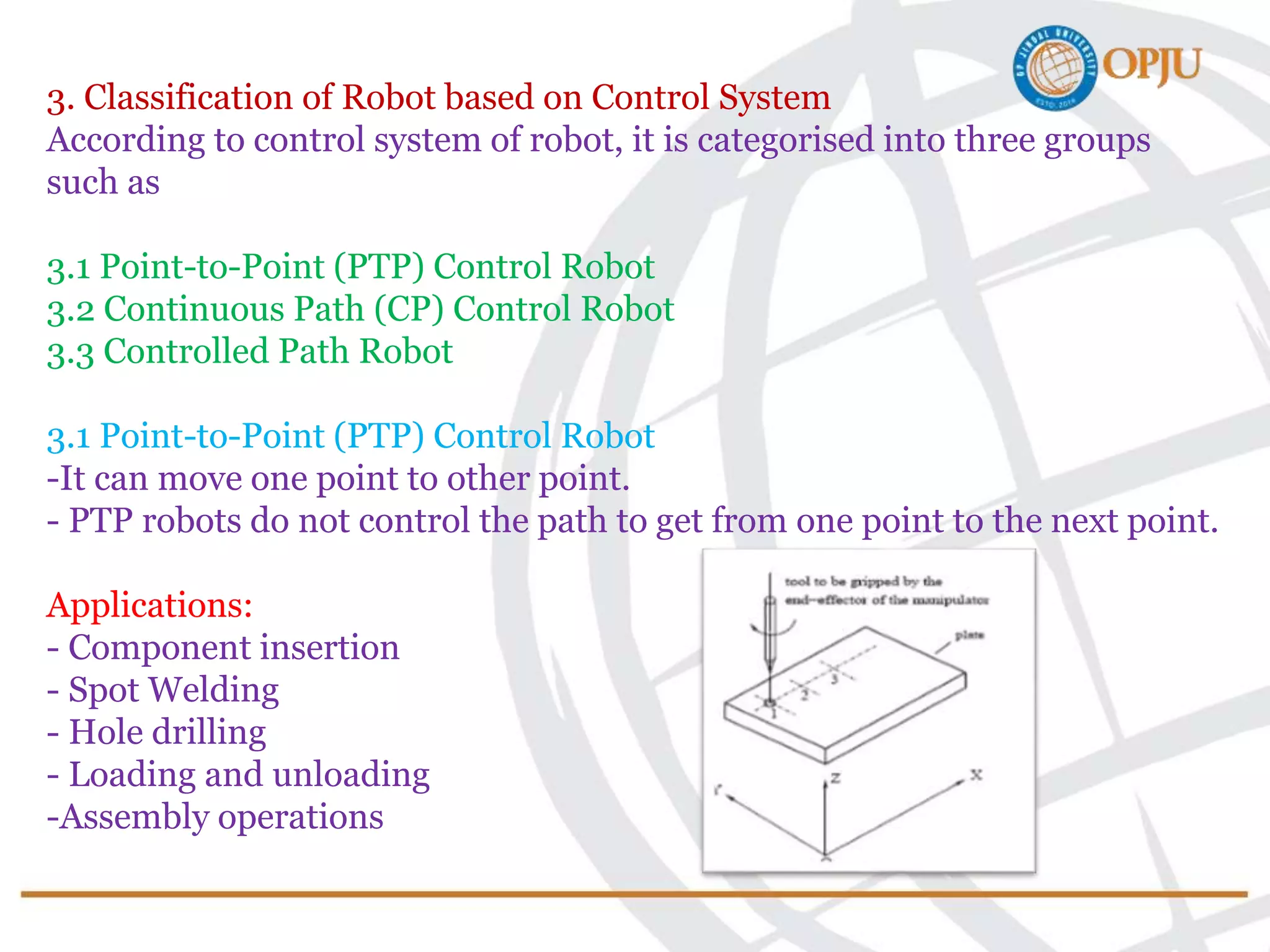 3. Classification of Robot based on Control System
According to control system of robot, it is categorised into three groups
such as
3.1 Point-to-Point (PTP) Control Robot
3.2 Continuous Path (CP) Control Robot
3.3 Controlled Path Robot
3.1 Point-to-Point (PTP) Control Robot
-It can move one point to other point.
- PTP robots do not control the path to get from one point to the next point.
Applications:
- Component insertion
- Spot Welding
- Hole drilling
- Loading and unloading
-Assembly operations
 
