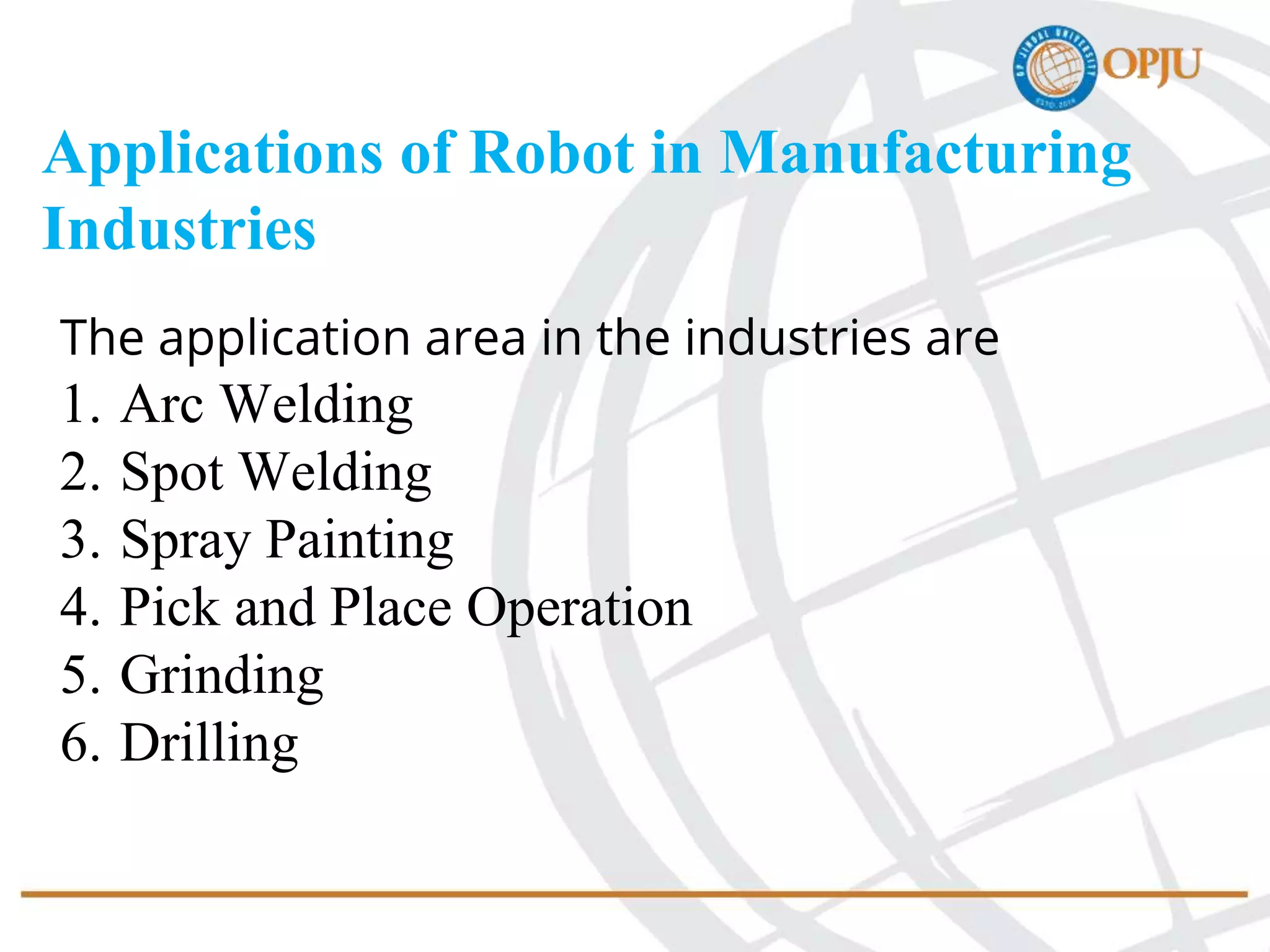Applications of Robot in Manufacturing
Industries
The application area in the industries are
1. Arc Welding
2. Spot Welding
3. Spray Painting
4. Pick and Place Operation
5. Grinding
6. Drilling
 