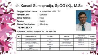 dr. Kanadi Sumapradja, SpOG (K)., M.Sc
Tanggal Lahir / Umur : 4 November 1968 / 51
Tempat Lahir : Jakarta
Jenis Kelamin : Pria
Agama : Islam
Status Pernikahan : Menikah
 
