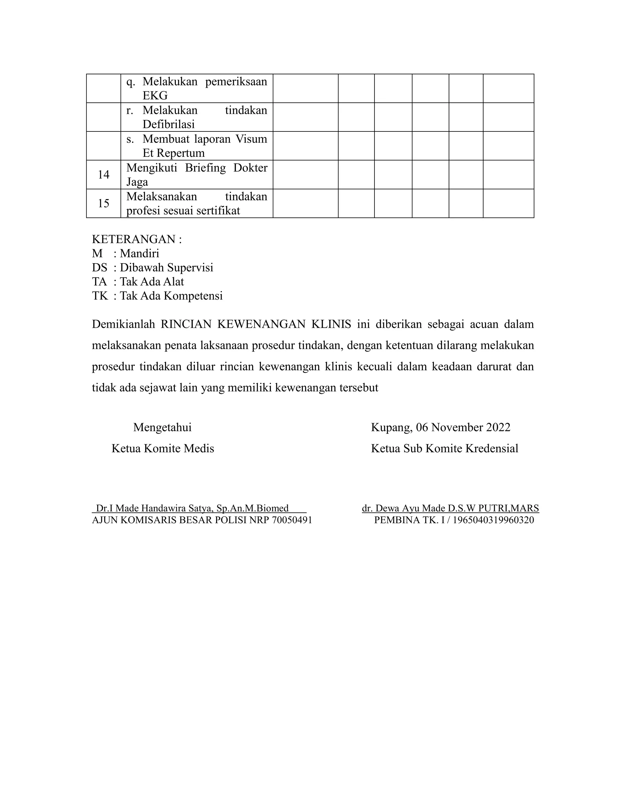 RKK dokter.doc