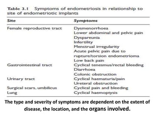 The type and severity of symptoms are dependent on the extent of
disease, the location, and the organs involved.
 