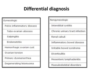 Differential diagnosis
 
