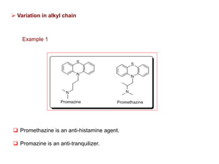 Example 1
 Promethazine is an anti-histamine agent.
 Promazine is an anti-tranquilizer.
 Variation in alkyl chain
 