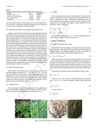 C
O
R
R
E
C
T
E
D
P
R
O
O
F
C. Kavitha et al. South African Journal of Chemical Engineering xxx (xxxx) 1–11
Table 7
Comparison between optimum values from BBD and experimentation.
Variable BBD Experimental
Biosorbent dosage, w, g/L 30.67403 30.00000
Initial Lead concentration, mg/L 18.49328 20.00000
pH of aqueous solution 4.98428 5.00000
% Biosorption 85.57892 85.440
tact. The breakeven point of lead removed in the current experiment is
72.74% at pH=5. Adsorption capability decreases as pH is raised more
as a result of the development of metal hydrides.
3.3. Initial lead concentration on percentage removal of lead metal
Another crucial factor that influences the adsorption phenomena is
the sorbate's initial concentration. To achieve this, the initial concentra-
tion of lead was changed between 20 and 160 mg/L while all other vari-
ables remained constant. The results of the initial lead concentration so-
lution are displayed in Fig. 4 as a percentage of the lead metal being re-
moved. With an increase in C0 from 20 mg/L to 160 mg/L, the percent-
age of lead biosorption is reduced from 73.38 percent (1.4676 mg/g) to
56.1175 percent (8.9788 mg/g). As there were empty spaces on the sur-
face of the sorbent, a lead adsorption on Parthenium stem powder was
first seen to have a quick rise in adsorption capacity. So the adsorption
of sorbate onto accessible sites increased along with the concentration.
These adsorption sites are easily occupied by the adsorbate, and the
concentration in this range is positively influenced by adsorption capac-
ity. The adsorption phenomenon is unaffected by a further rise in con-
centration from 60 to 120 ppm. Once equilibrium is attained, an in-
crease in concentration has no effect on the adsorption phenomenon be-
cause the surface of the adsorbent is saturated with sorbate. This is
brought on by the fact that there are fewer resident sites available when
concentrations of sorbate are quite high.
3.4. Effect of adsorbent dosage
The variations in the concentration of lead in aqueous solution with
adsorbent dosage are exposed in Fig. 5 and stated in Table 4. The ulti-
mate concentration of lead metal at room temperature drops as the
biosorbent dose rises, meaning that more lead metal is being removed
overall. The quantity of active sites accessible for lead biosorption
would grow with an increase in biosorbent dose. Therefore, 30 g/L
doses are used in all additional trials (Kosa et al., 2012).
3.5. Langmuir model
This is employed to determine the adsorption of the applied adsor-
bent. The Freundlich isotherm for the elimination of lead on parthe-
nium is the basis for the Langmuir model, as depicted in Fig. 6.
(3)
Here, qe represents the amount of metal adsorbed in the solid (bio-
mass), Ce represents the amount of metal remaining available in the so-
lution, b represents the ratio of adsorption to desorption rates, and
qmax represents the maximum amount of specific absorption corre-
sponding to site saturation. The Langmuir model equations have two
derivatives, which are (3) & (4).
(4)
(5)
The current data, displayed in Table 4, at 260 °C, demonstrates non-
linearity for the Langmuir isotherm shown in Table 2.
4. Kinetics of adsorption
4.1. Pseudo–second order kinetic model
Kinetic studies offer knowledge on the optimal conditions, the sorp-
tion mechanism, and potential rate-controlling steps in the batch ad-
sorption process. The following formula was used to determine the
quantity of lead adsorbed during different periods of time.
(6)
Where Qt stands for the quantity of lead adsorbed at any given time
t, and q0 and qe stand for the initial and equilibrium concentrations, re-
spectively. The quantity of sorbent in grammes is given by Wasorbent,
while the volume of lead solution collected is denoted by V(L). It is pos-
sible to experimentally ascertain the values of qt, q0, qe, Wsorbent, and
V. This led to the interpretation of the t/qt value for second-order kinet-
ics.
According to the pseudo-second-order adsorption kinetic model,
(7)
Where k2 is the rate constant of pseudo-second-order adsorption
(mg g - 1min-1) eqn (6) can be rearranged to obtain a more useful form
as
(8)
The linear form is
(9)
Fig. 1. Preparation of parthenium stem adsorbent.
4
 