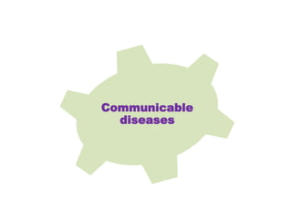 Communicable
diseases
 