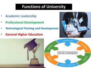 Functions of University
• Academic Leadership
• Professional Development
• Technological Training and Development
• General Higher Education
 