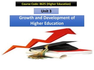 Growth and Development of
Higher Education
Course Code: 8625 (Higher Education)
Unit 3
 