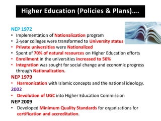 NEP 1972
• Implementation of Nationalization program
• 2-year colleges were transformed to University status
• Private universities were Nationalized
• Spent of 70% of natural resources on Higher Education efforts
• Enrollment in the universities increased to 56%
• Integration was sought for social change and economic progress
through Nationalization.
NEP 1979
• Harmonization with Islamic concepts and the national ideology.
2002
• Devolution of UGC into Higher Education Commission
NEP 2009
• Developed Minimum Quality Standards for organizations for
certification and accreditation.
Higher Education (Policies & Plans)….
 