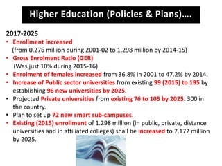 2017-2025
• Enrollment increased
(from 0.276 million during 2001-02 to 1.298 million by 2014-15)
• Gross Enrolment Ratio (GER)
(Was just 10% during 2015-16)
• Enrolment of females increased from 36.8% in 2001 to 47.2% by 2014.
• Increase of Public sector universities from existing 99 (2015) to 195 by
establishing 96 new universities by 2025.
• Projected Private universities from existing 76 to 105 by 2025. 300 in
the country.
• Plan to set up 72 new smart sub-campuses.
• Existing (2015) enrollment of 1.298 million (in public, private, distance
universities and in affiliated colleges) shall be increased to 7.172 million
by 2025.
Higher Education (Policies & Plans)….
 