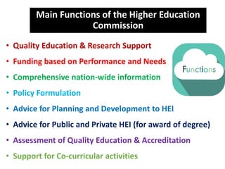Main Functions of the Higher Education
Commission
• Quality Education & Research Support
• Funding based on Performance and Needs
• Comprehensive nation-wide information
• Policy Formulation
• Advice for Planning and Development to HEI
• Advice for Public and Private HEI (for award of degree)
• Assessment of Quality Education & Accreditation
• Support for Co-curricular activities
 