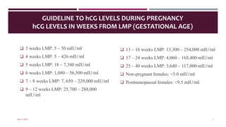 GUIDELINE TO hCG LEVELS DURING PREGNANCY
hCG LEVELS IN WEEKS FROM LMP (GESTATIONAL AGE)
 3 weeks LMP: 5 – 50 mIU/ml
 4 weeks LMP: 5 – 426 mIU/ml
 5 weeks LMP: 18 – 7,340 mIU/ml
 6 weeks LMP: 1,080 – 56,500 mIU/ml
 7 – 8 weeks LMP: 7, 650 – 229,000 mIU/ml
 9 – 12 weeks LMP: 25,700 – 288,000
mIU/ml
July 4, 2023 1
 13 – 16 weeks LMP: 13,300 – 254,000 mIU/ml
 17 – 24 weeks LMP: 4,060 – 165,400 mIU/ml
 25 – 40 weeks LMP: 3,640 – 117,000 mIU/ml
 Non-pregnant females: <5.0 mIU/ml
 Postmenopausal females: <9.5 mIU/ml
 