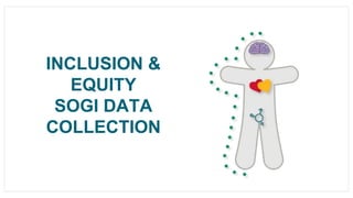INCLUSION &
EQUITY
SOGI DATA
COLLECTION
 