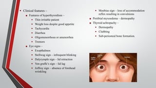 Dr.Ashish Mishra Seminar Thyroid disorders [Autosaved].pdf