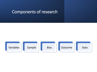 Components of research
Variables Sample Bias Outcome Data
 