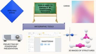 ICT TOOLS IN TEACHING | PPTX