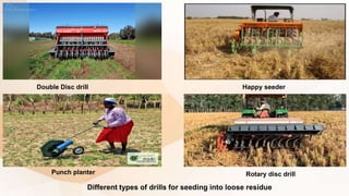 Double Disc drill Happy seeder
Punch planter Rotary disc drill
Different types of drills for seeding into loose residue
 