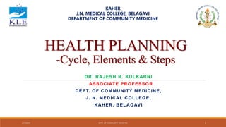 HEALTH PLANNING
-Cycle, Elements & Steps
DR. RAJESH R. KULKARNI
ASSOCIATE PROFESSOR
DEPT. OF COMMUNITY MEDICINE,
J. N. MEDICAL COLLEGE,
KAHER, BELAGAVI
2/7/2024 DEPT. OF COMMUNITY MEDICINE 1
KAHER
J.N. MEDICAL COLLEGE, BELAGAVI
DEPARTMENT OF COMMUNITY MEDICINE
 