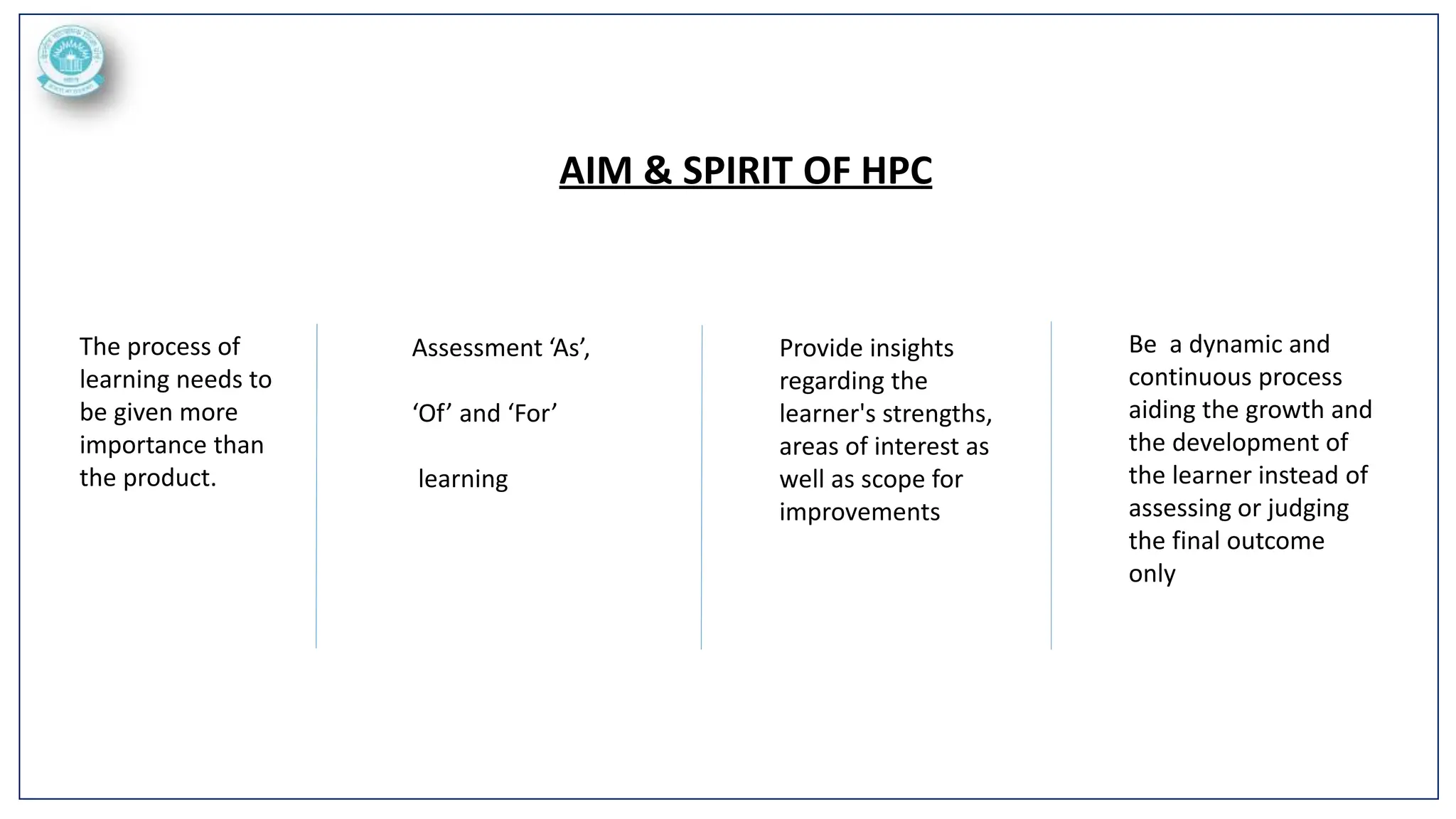 AIM & SPIRIT OF HPC
The process of
learning needs to
be given more
importance than
the product.
Assessment ‘As’,
‘Of’ and ‘For’
learning
Provide insights
regarding the
learner's strengths,
areas of interest as
well as scope for
improvements
Be a dynamic and
continuous process
aiding the growth and
the development of
the learner instead of
assessing or judging
the final outcome
only
 
