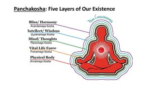 Panchakosha: Five Layers of Our Existence
 