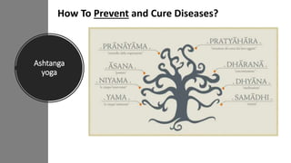 Ashtanga
yoga
How To Prevent and Cure Diseases?
 