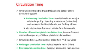 CIRCULATION IN HUMAN AND VETERINARY PHYSIOLOGY | PPTX