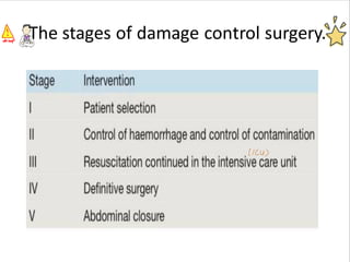 The stages of damage control surgery.
 