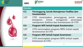 dr. Teguh - MFK_STANDAR AKREDITASI UTD.pdf