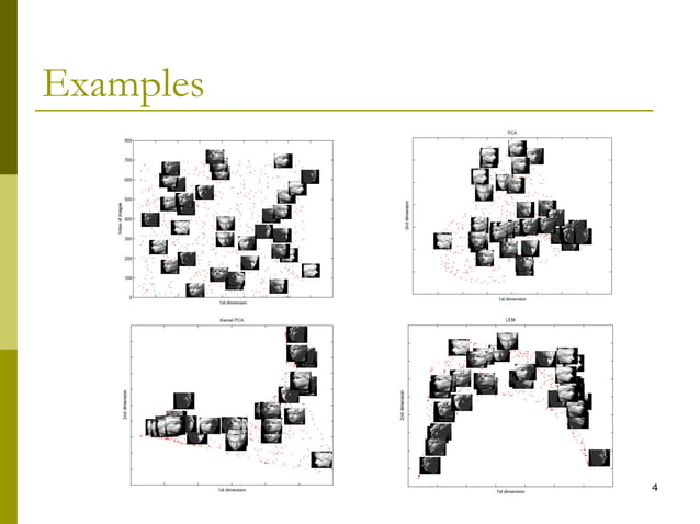 dimensionaLITY REDUCTION WITH EXAMPLE.ppt