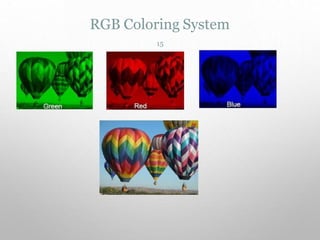 RGB Coloring System
15
 