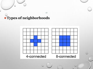 ⚫Types of neighborhoods
41
 