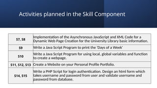 S8 Script cloud_content useful for engineering stu | PPTX