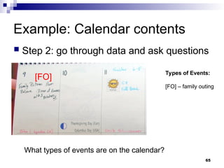 Example: Calendar contents
 Step 2: go through data and ask questions
What types of events are on the calendar?
Types of Events:
[FO] – family outing
[FO]
65
 