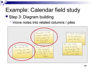 Example: Calendar field study
 Step 3: Diagram building
move notes into related columns / piles
81
 