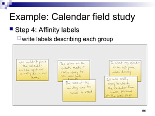 Example: Calendar field study
 Step 4: Affinity labels
write labels describing each group
85
 