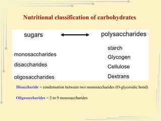 Nutritional classification of carbohydrates
Disaccharide = condensation between two monosaccharides (O-glycosidic bond)
Oligosaccharides = 3 to 9 monosaccharides
 