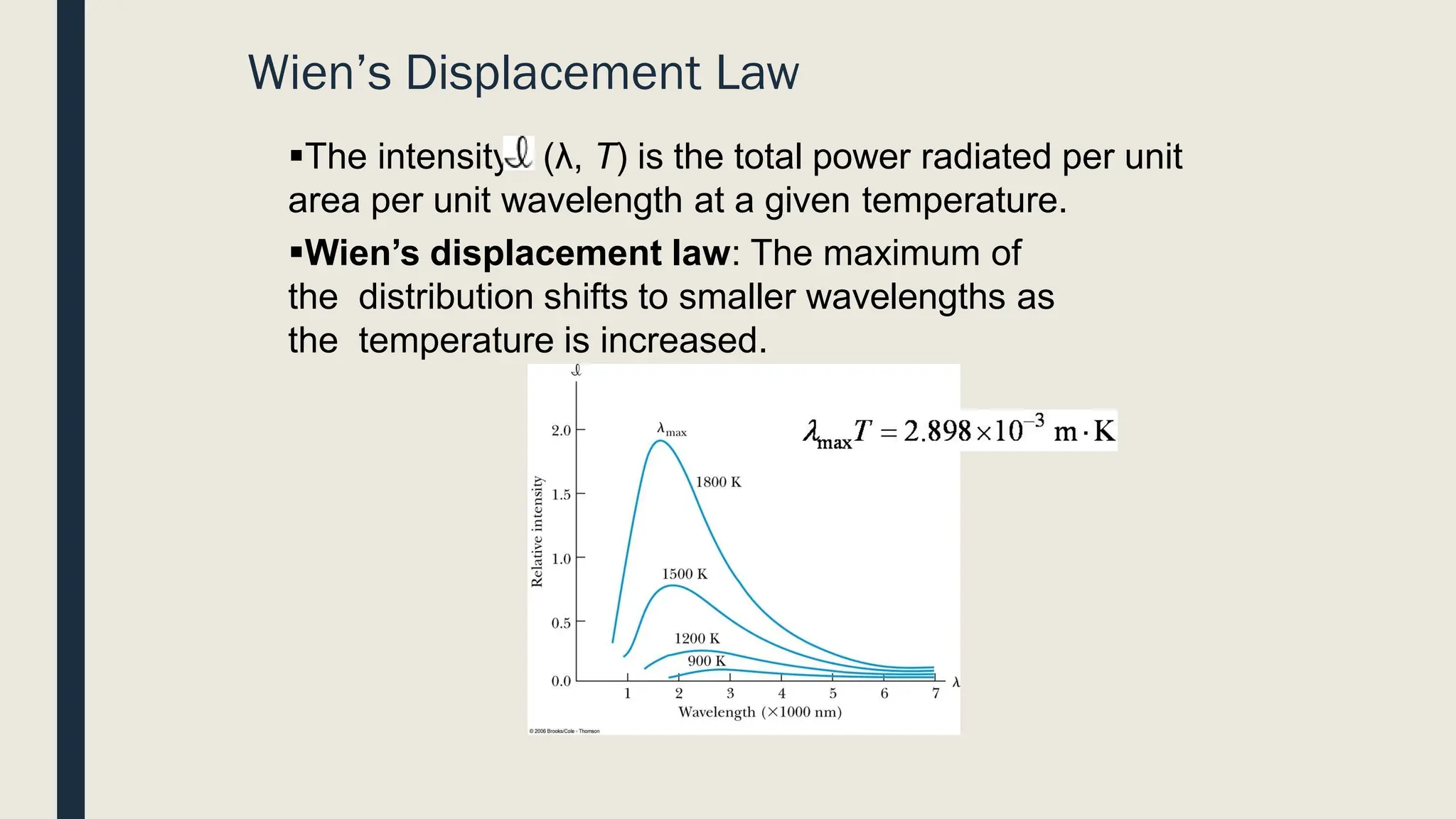 Wien’s Displacement Law
▪The intensity (λ, T) is the total power radiated per unit
area per unit wavelength at a given temperature.
▪Wien’s displacement law: The maximum of
the distribution shifts to smaller wavelengths as
the temperature is increased.
 