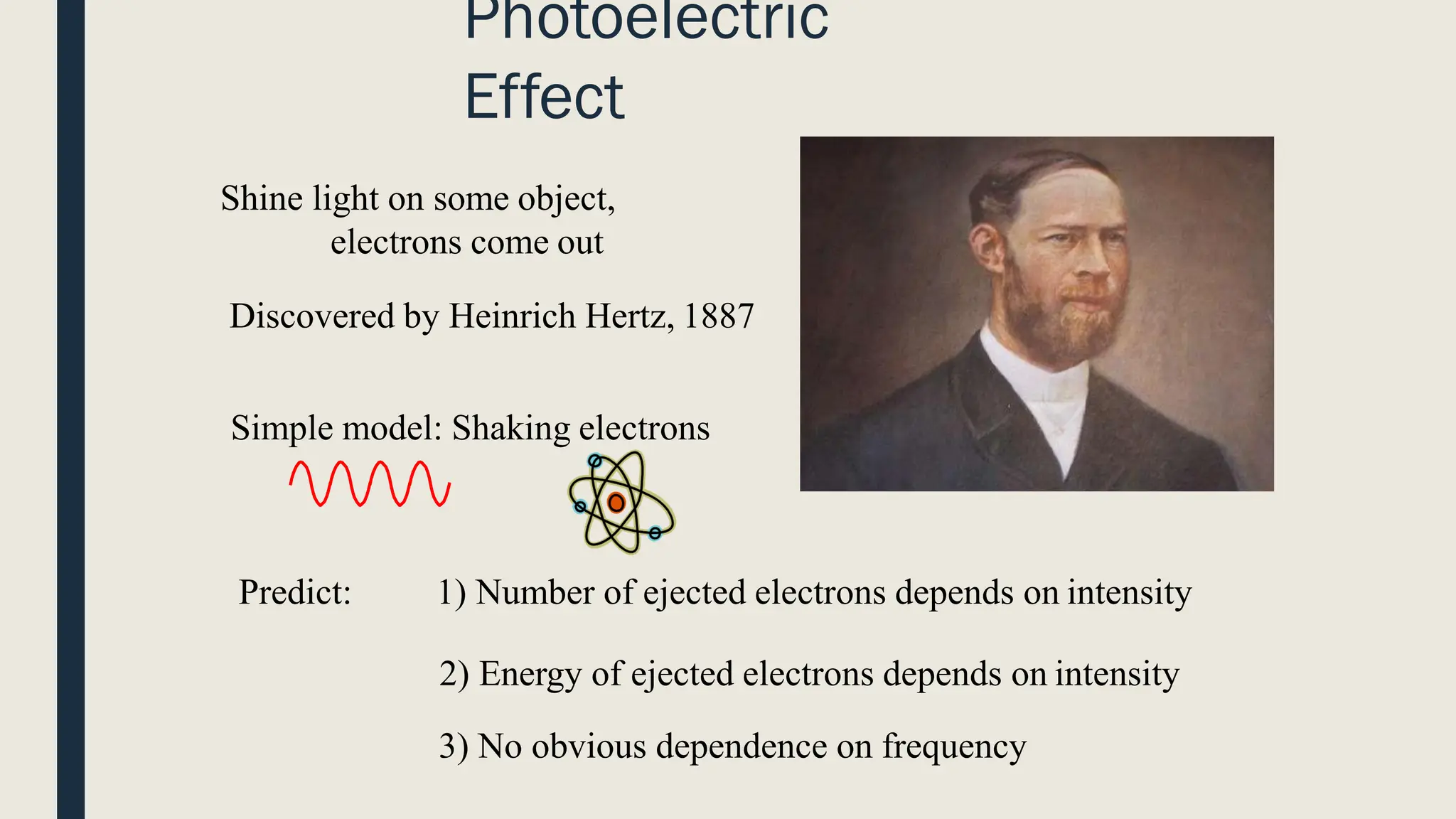 Photoelectric
Effect
Shine light on some object,
electrons come out
Discovered by Heinrich Hertz, 1887
Simple model: Shaking electrons
Predict: 1) Number of ejected electrons depends on intensity
2) Energy of ejected electrons depends on intensity
3) No obvious dependence on frequency
 
