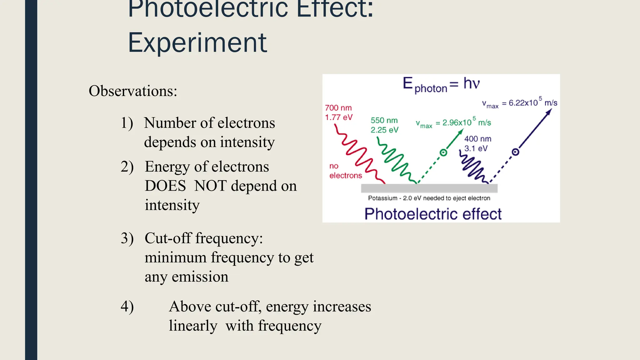 Photoelectric Effect:
Experiment
Observations:
1) Number of electrons
depends on intensity
2) Energy of electrons
DOES NOT depend on
intensity
3) Cut-off frequency:
minimum frequency to get
any emission
4) Above cut-off, energy increases
linearly with frequency
 