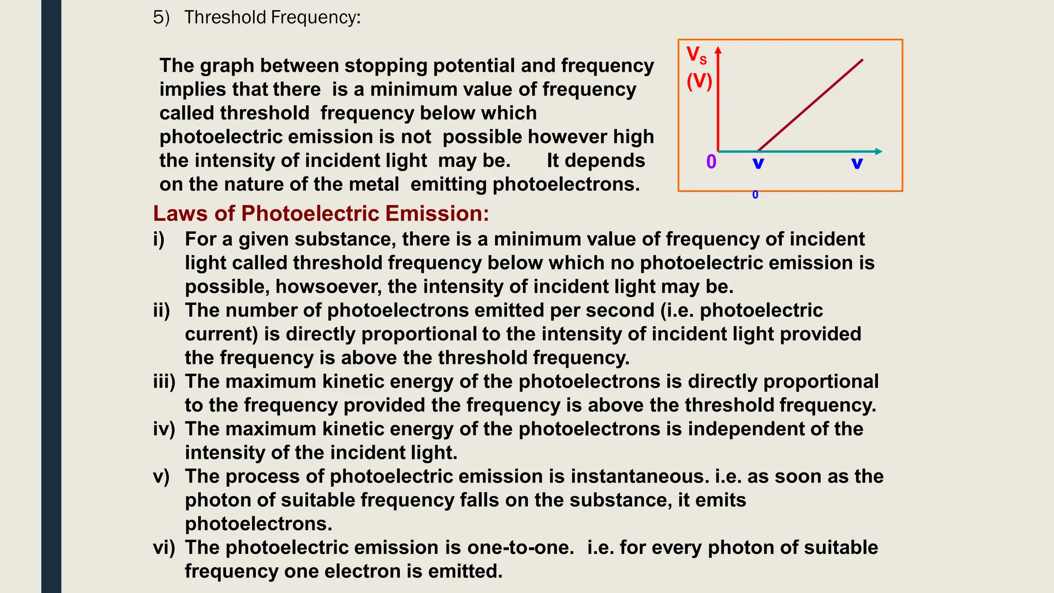 5) Threshold Frequency:
VS
(V)
0 ν
0
ν
i) For a given substance, there is a minimum value of frequency of incident
light called threshold frequency below which no photoelectric emission is
possible, howsoever, the intensity of incident light may be.
ii) The number of photoelectrons emitted per second (i.e. photoelectric
current) is directly proportional to the intensity of incident light provided
the frequency is above the threshold frequency.
iii) The maximum kinetic energy of the photoelectrons is directly proportional
to the frequency provided the frequency is above the threshold frequency.
iv) The maximum kinetic energy of the photoelectrons is independent of the
intensity of the incident light.
v) The process of photoelectric emission is instantaneous. i.e. as soon as the
photon of suitable frequency falls on the substance, it emits
photoelectrons.
vi) The photoelectric emission is one-to-one. i.e. for every photon of suitable
frequency one electron is emitted.
The graph between stopping potential and frequency
implies that there is a minimum value of frequency
called threshold frequency below which
photoelectric emission is not possible however high
the intensity of incident light may be. It depends
on the nature of the metal emitting photoelectrons.
Laws of Photoelectric Emission:
 