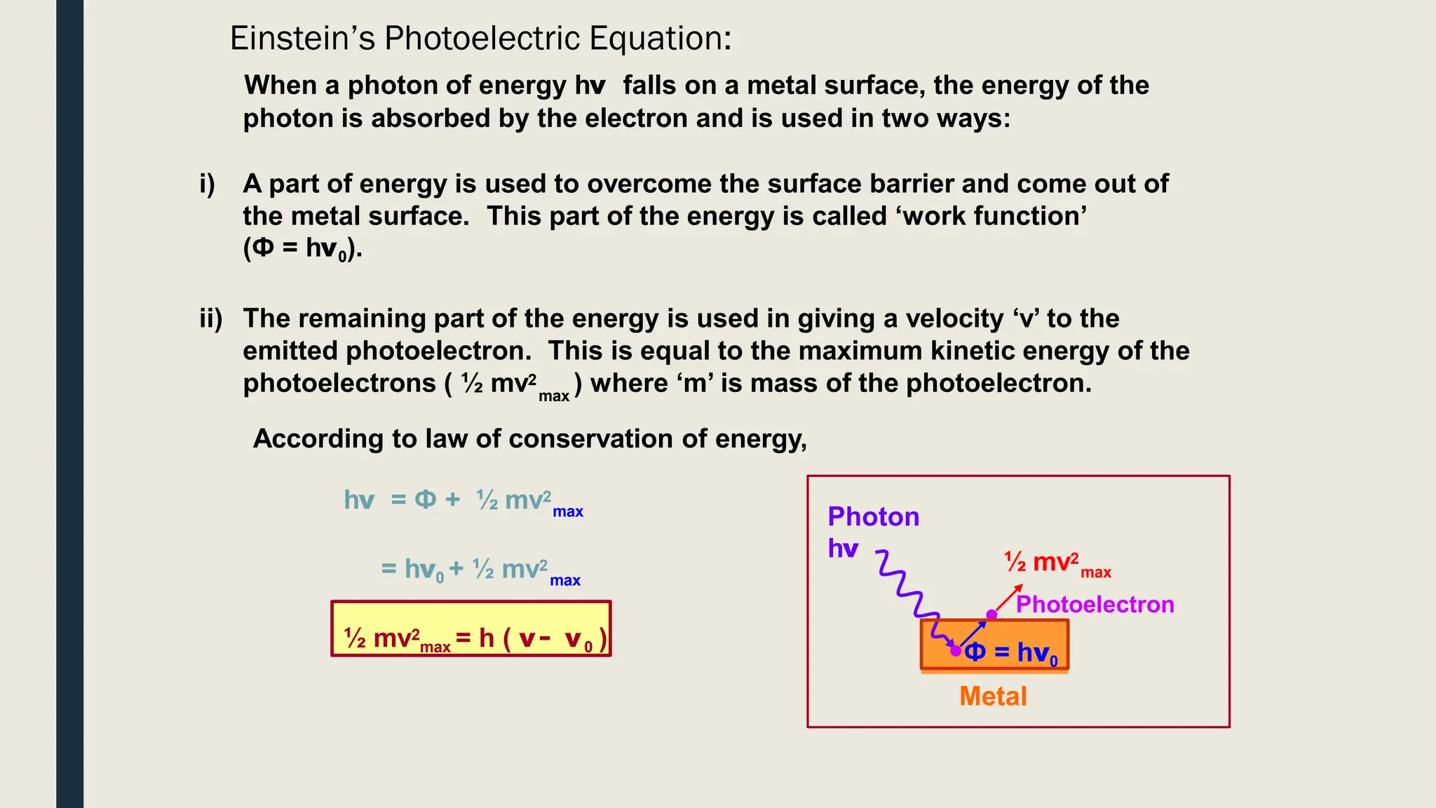 Einstein’s Photoelectric Equation:
Photon
hν
Metal
Photoelectron
When a photon of energy hν falls on a metal surface, the energy of the
photon is absorbed by the electron and is used in two ways:
i) A part of energy is used to overcome the surface barrier and come out of
the metal surface. This part of the energy is called ‘work function’
(Ф = hν0).
ii) The remaining part of the energy is used in giving a velocity ‘v’ to the
emitted photoelectron. This is equal to the maximum kinetic energy of the
photoelectrons ( ½ mv2 ) where ‘m’ is mass of the photoelectron.
max
According to law of conservation of energy,
hν = Ф + ½ mv2
max
= hν0 + ½ mv2
max
½ mv2
max = h ( ν- ν0 )
½ mv2
max
Ф = hν0
 