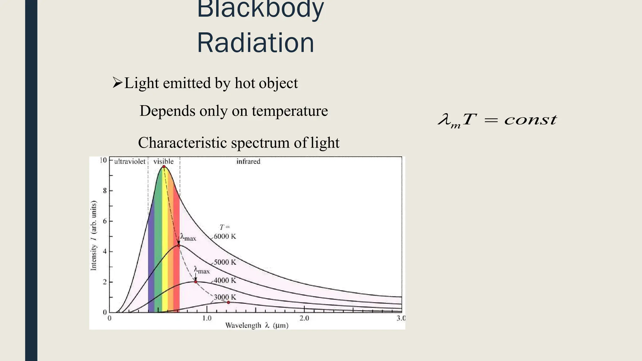 Blackbody
Radiation
➢Light emitted by hot object
Depends only on temperature
Characteristic spectrum of light
const
T
m =

 