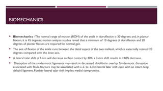 DR. AYESHA ANKLE PPT.pptxankale ankle ankle | PPTX