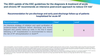 Finerenon FINE ARTS In Heart failure with preserved ejection fraction ...