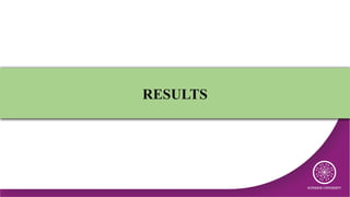 Dr. Muhammad zubair Nazar RASCON 25 Oral Presentation ppt template.pptx