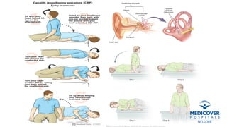 Comprehensive ENT Screening and Early Detection of Head & Neck ...