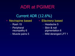 AIDS PPT. www.medicotesting.com